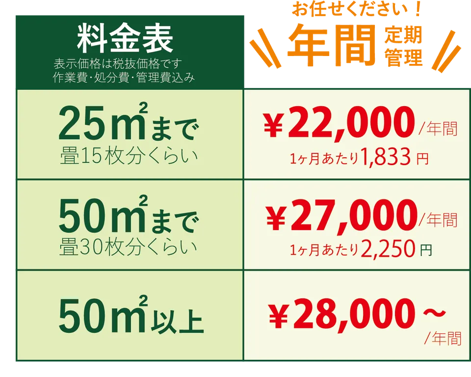 料金表